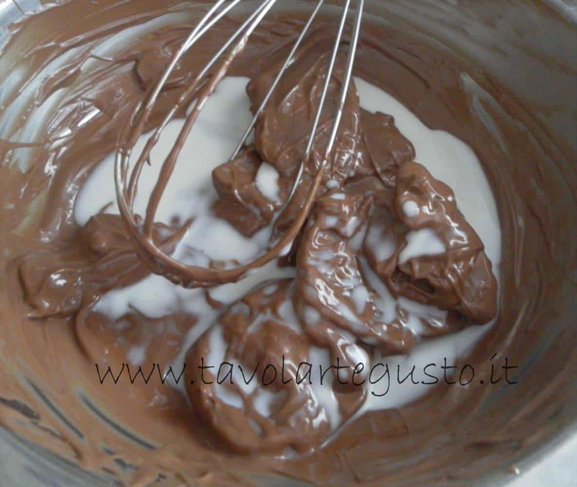 Tronchetto al cioccolato6 - Ricetta di Tavolartegusto